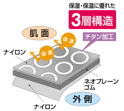 素足小町 フル.|s2